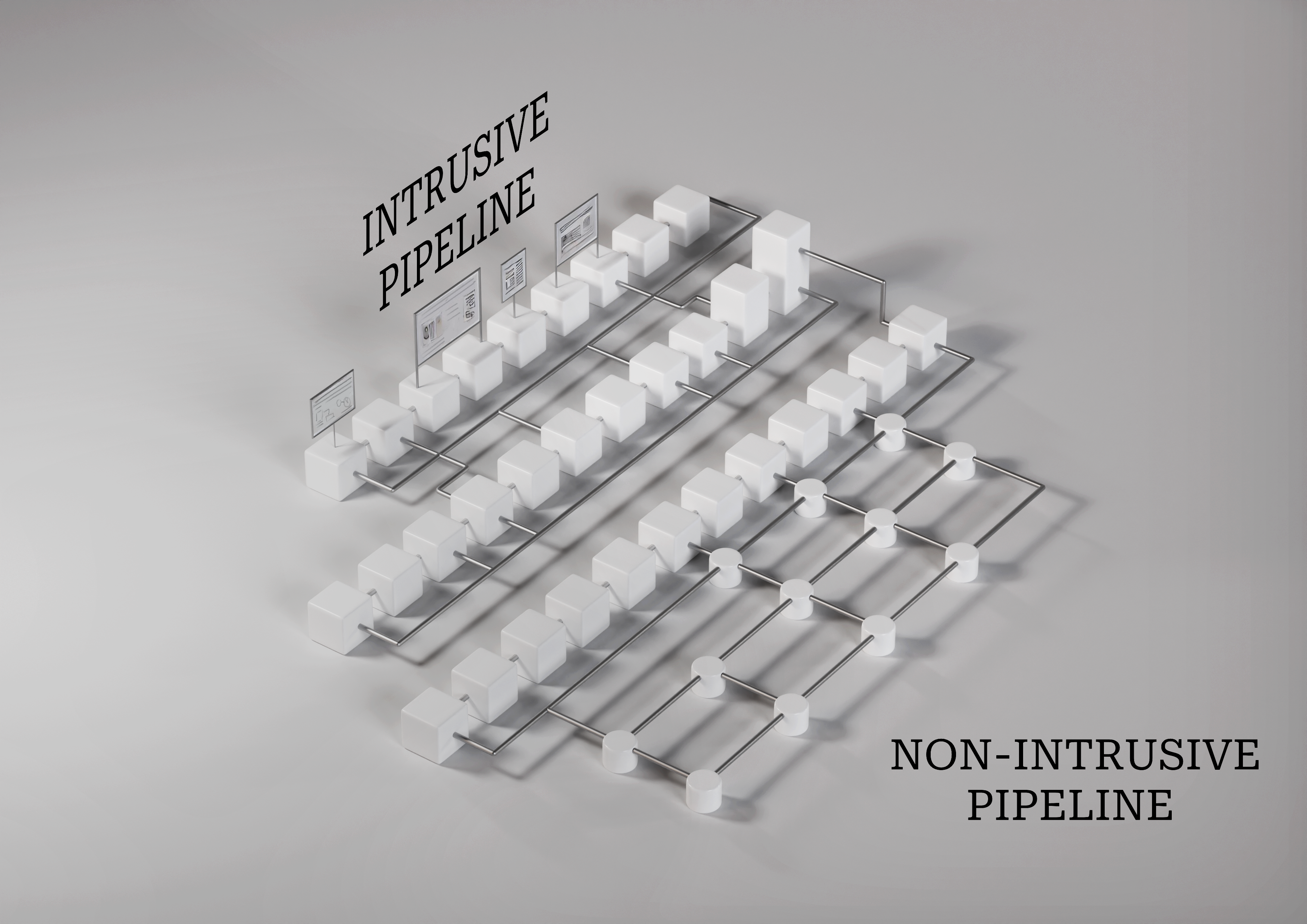 Intrusive vs Non-intrusive Pipeline